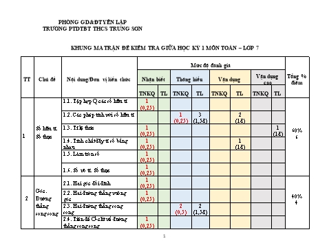 Đề kiểm tra giữa học kì I môn Toán Lớp 7 - Sách Cánh Diều - Đề số 3 (Có đáp án)