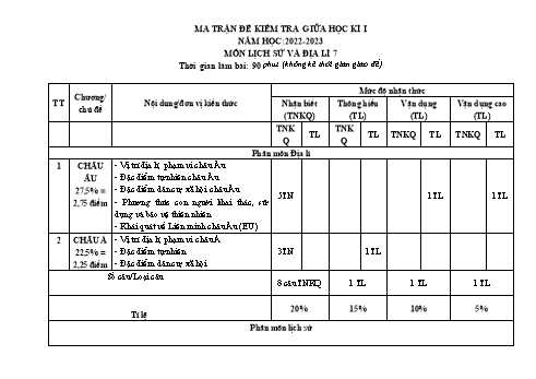 Đề kiểm tra giữa học kì I môn Lịch sử và Địa lí Lớp 7 (Chân trời sáng tạo) - Năm học 2022-2023 - Đề 1 (Có đáp án)