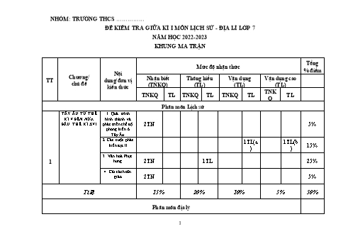 Đề kiểm tra giữa học kì I môn Lịch sử và Địa lí Lớp 7 (Kết nối tri thức) - Năm học 2022-2023 - Đề 3 (Có đáp án)