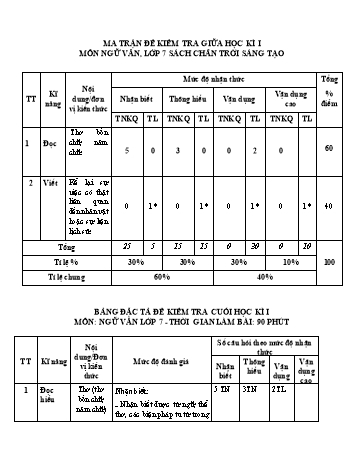 Đề kiểm tra giữa học kì I môn Ngữ văn Lớp 7 Sách Chân trời sáng tạo - Đề 2 (Có đáp án)