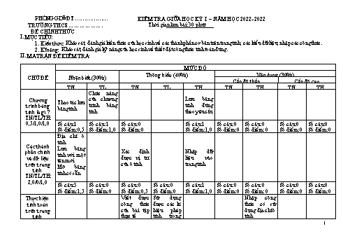 Đề kiểm tra giữa học kỳ I môn Tin học Lớp 7 - Năm học 2021-2022 (Có đáp án)