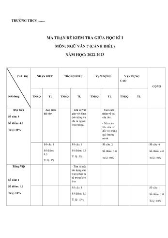 Đề kiểm tra giữa học kì I môn Ngữ văn Lớp 7 Sách Cánh diều - Năm học 2022-2023 (Có đáp án)