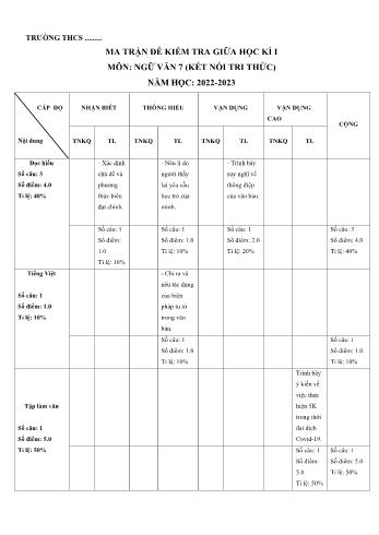 Đề kiểm tra giữa học kì I môn Ngữ văn Lớp 7 Sách Kết nối tri thức - Năm học 2022-2023 (Có đáp án)