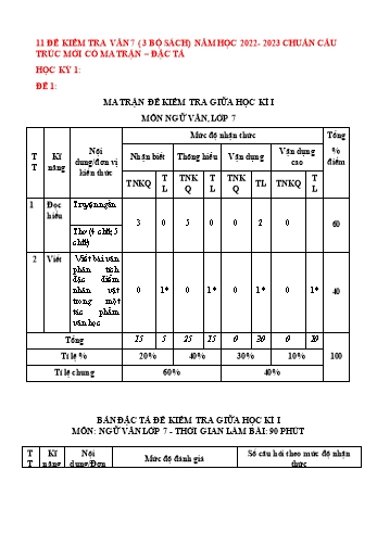 Bộ 11 đề thi giữa học kì I môn Ngữ văn Lớp 7 - Năm học 2022-2023 (Có đáp án)