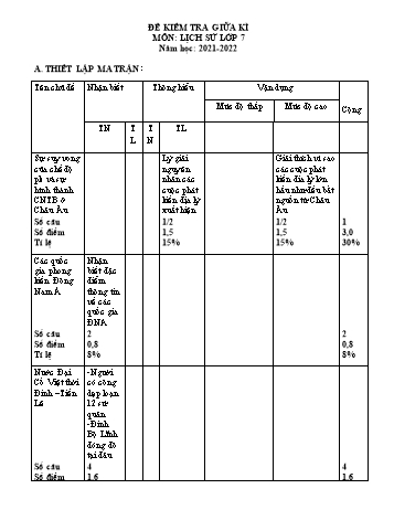 Đề kiểm tra giữa học kì I môn Lịch sử và Địa lí Lớp 7 - Năm học 2021-2022 (Có đáp án)
