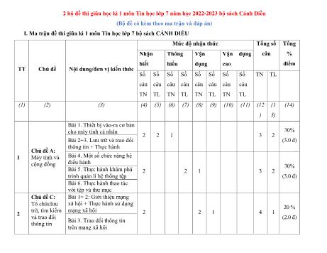 Đề kiểm tra giữa học kì I môn Tin học Lớp 7 Sách Cánh diều - Năm học 2022-2023 (Có đáp án)