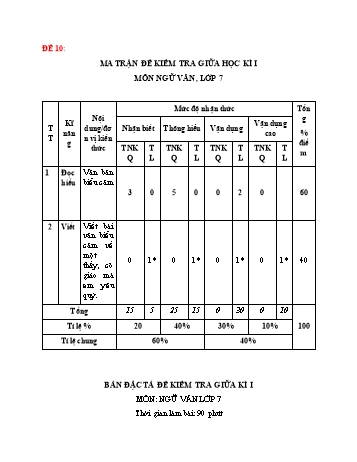 Tổng hợp 11 đề ôn tập giữa học kì I môn Ngữ văn Lớp 7 - Năm học 2022-2023 - Đề 10 (Có đáp án)