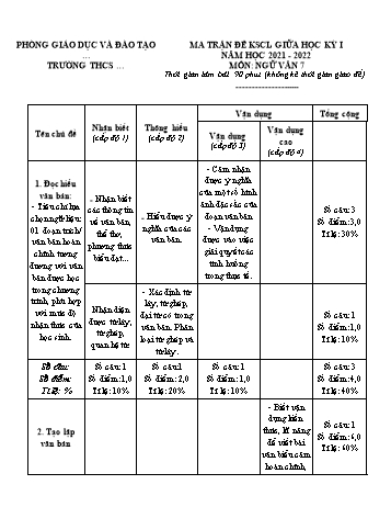 Tổng hợp 20 đề khảo sát chất lượng giữa học kỳ I môn Ngữ văn Lớp 7 - Năm học 2021-2022 (Có ma trận)