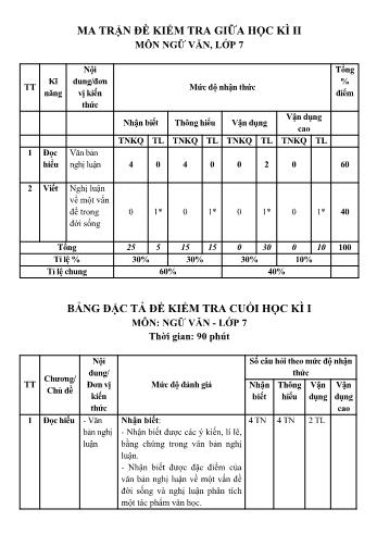 Đề kiểm tra giữa học kì 1 Ngữ văn Lớp 7 Sách Chân trời sáng tạo - Đề 2 (Có ma trận và hướng dẫn chấm)