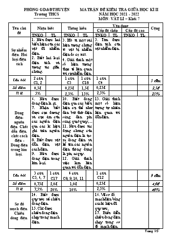 Đề kiểm tra giữa học kì 2 Vật lí Lớp 7 - Năm học 2021-2022 (Có ma trận và đáp án)