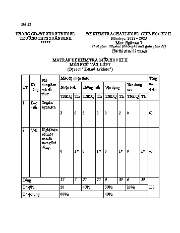 Đề kiểm tra giữa kì 2 Ngữ văn Lớp 7 - Đề 12 - Năm học 2022-2023 - Trường THCS Xuân Ninh (Có ma trận và hướng dẫn chấm)