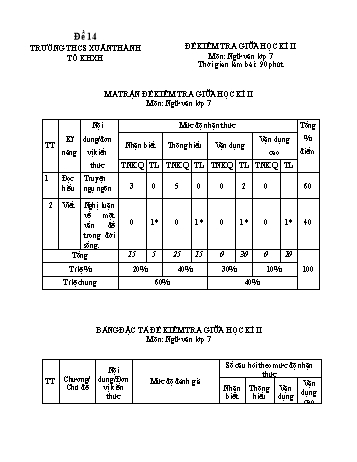 Đề kiểm tra giữa kì 2 Ngữ văn Lớp 7 - Đề 14 - Năm học 2022-2023 - Trường THCS Xuân Thành (Có ma trận và hướng dẫn chấm)