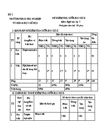 Đề kiểm tra giữa kì 2 Ngữ văn Lớp 7 - Đề 2 - Năm học 2022-2023 - Trường THCS Thọ Nghiệp (Có ma trận và hướng dẫn chấm)