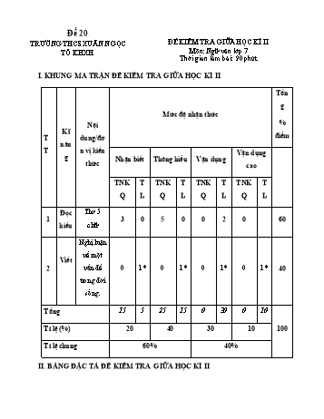 Đề kiểm tra giữa kì 2 Ngữ văn Lớp 7 - Đề 20 - Năm học 2022-2023 - Trường THCS Xuân Ngọc (Có ma trận và hướng dẫn chấm)