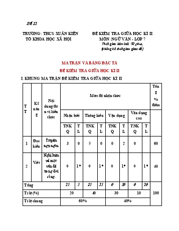 Đề kiểm tra giữa kì 2 Ngữ văn Lớp 7 - Đề 21 - Năm học 2022-2023 - Trường THCS Xuân Kiên (Có ma trận và hướng dẫn chấm)
