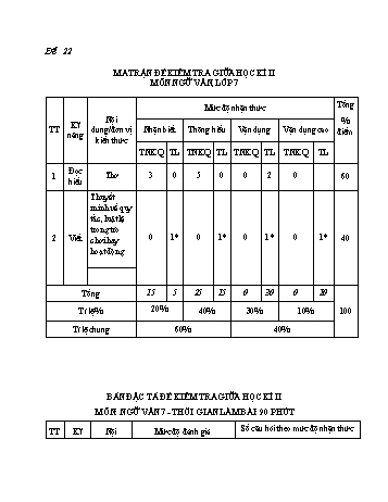 Đề kiểm tra giữa kì 2 Ngữ văn Lớp 7 - Đề 22 - Năm học 2022-2023 (Có ma trận và hướng dẫn chấm)