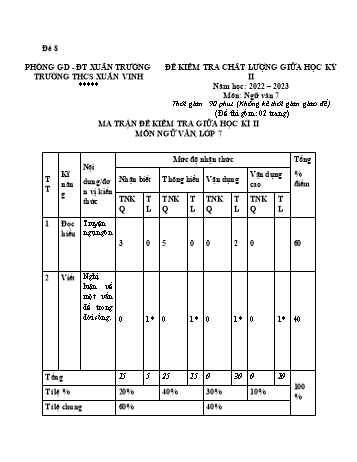 Đề kiểm tra giữa kì 2 Ngữ văn Lớp 7 - Đề 8 - Năm học 2022-2023 - Trường THCS Xuân Vinh (Có ma trận và hướng dẫn chấm)