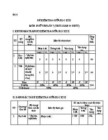 Đề kiểm tra giữa kì 2 Ngữ văn Lớp 7 - Đề 9 - Năm học 2022-2023 - Trường THCS Xuân Phú (Có ma trận và hướng dẫn chấm)