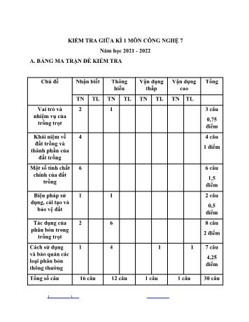 Kiểm tra giữa kì 1 Công nghệ Lớp 7 - Năm học 2021-2022 (Có ma trận và đáp án)