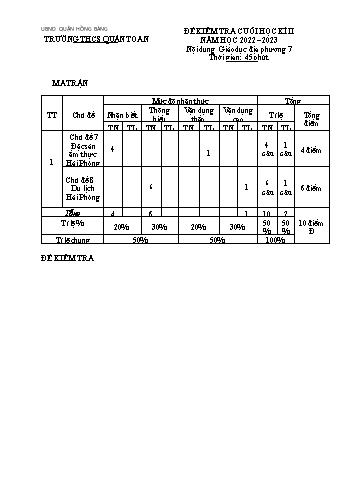 Đề kiểm tra cuối học kì II môn Giáo dục địa phương Lớp 7 - Năm học 2022-2023 - Đặng Thị Hiền (Có đáp án)