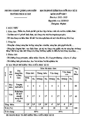 Đề kiểm tra giữa học kì II môn Ngữ văn Lớp 7 - Năm học 2022-2023 - Nguyễn Thị Thanh Thúy (Có đáp án)