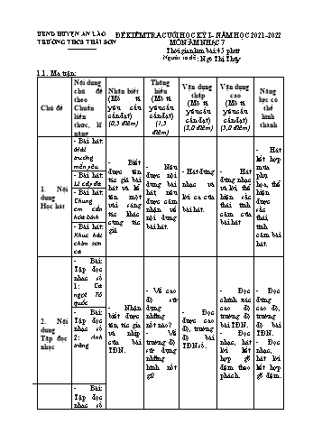 Đề kiểm tra cuối học kỳ I môn Âm nhạc Lớp 7 - Năm học 2021-2022 - Ngô Thị Thủy (Có đáp án)