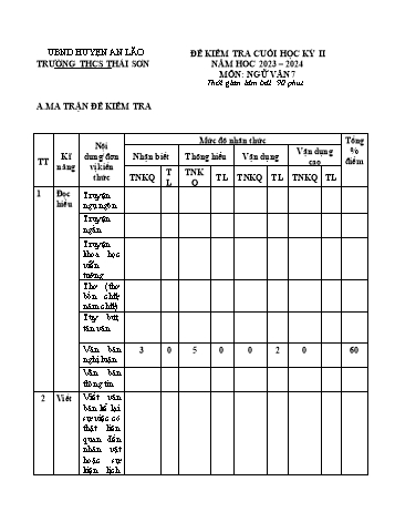 Đề kiểm tra cuối học kỳ II môn Ngữ văn Lớp 7 - Năm học 2023-2024 - Nguyễn Thị Lan Phương (Có đáp án)