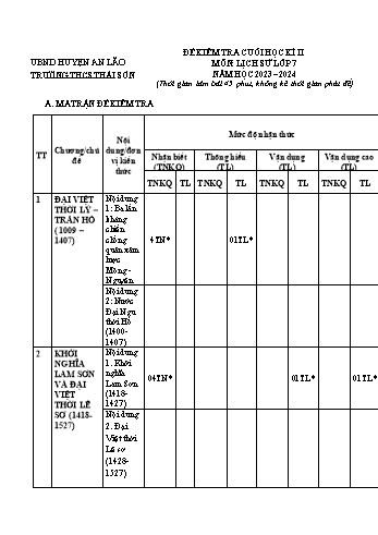 Đề kiểm tra cuối học kì II môn Lịch sử Lớp 7 - Năm học 2023-2024 - Ngô Thị Thủy (Có đáp án)