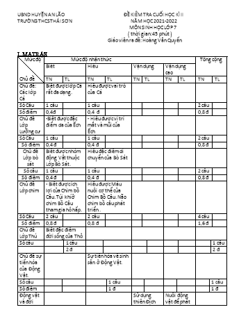 Đề kiểm tra cuối học kì II môn Sinh học Lớp 7 - Năm học 2021-2022 - Hoàng Văn Quyến (Có đáp án)