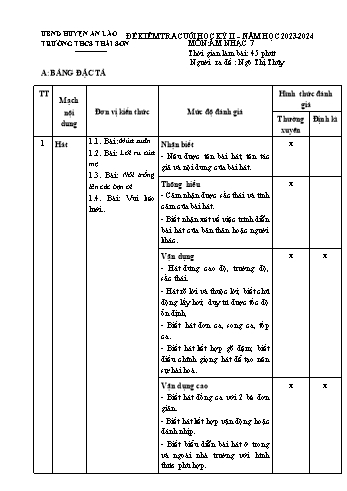 Đề kiểm tra cuối học kỳ II môn Âm nhạc Lớp 7 - Năm học 2023-2024 - Ngô Thị Thủy (Có đáp án)