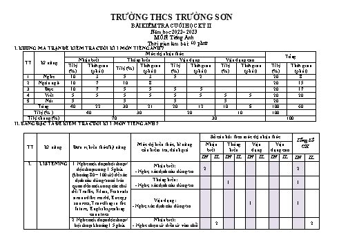 Đề kiểm tra cuối kì II môn Tiếng Anh Lớp 7 - Năm học 2022-2023 - Trường THCS Trường Sơn (Có đáp án)