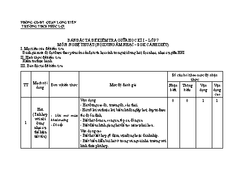 Đề kiểm tra, đánh giá giữa học kì I môn Âm nhạc Lớp 7 (Cánh diều) - Phạm Thị Hoàng Hiệp