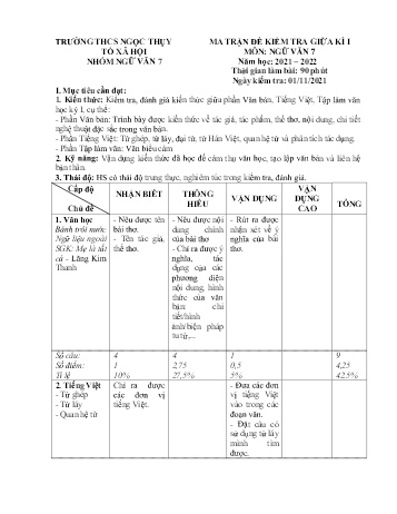 Đề kiểm tra giữa học kì I môn Ngữ văn Lớp 7 - Năm học 2021-2022 - Thiều Ngọc Trâm (Có đáp án)