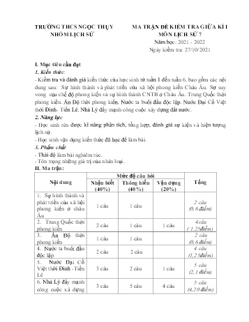 Đề kiểm tra giữa kì I môn Lịch sử Lớp 7 - Năm học 2021-2022 - Vũ Thị Hiền (Có đáp án)