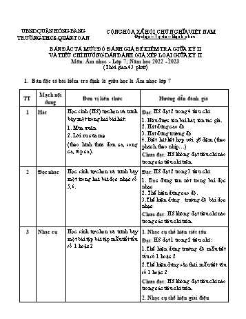 Đề kiểm tra giữa kì II môn Âm nhạc Lớp 7 - Năm học 2022-2023 - Bùi Thúy Nguyệt (Có đáp án)