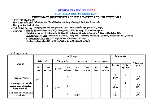 Đề kiểm tra học kỳ II môn Khoa học tự nhiên Lớp 7 Sách Kết nối tri thức và cuộc sống (Có đáp án)